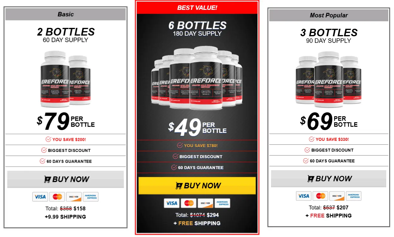 EreForce price